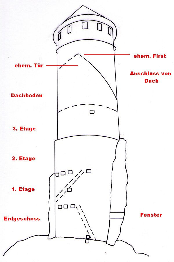 Burg Kirkel: Spuren des Palas am Runden Turm