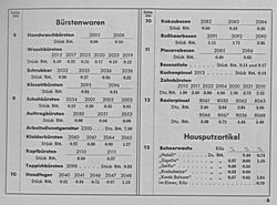 S. 3: Preisliste zu Katalog-Seiten 8-12