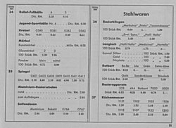 S. 11: Preisliste zu Katalog-Seiten 34-37