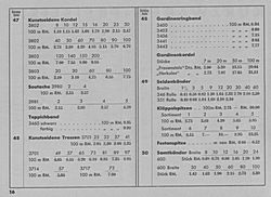 S. 16: Preisliste zu Katalog-Seiten 47-50