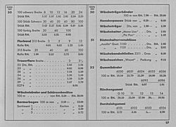 S. 17: Preisliste zu Katalog-Seiten 50-52