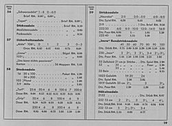 S. 19: Preisliste zu Katalog-Seiten 56-59