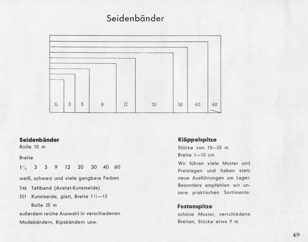 S. 49: Seidenbänder, Klöppelspitzen