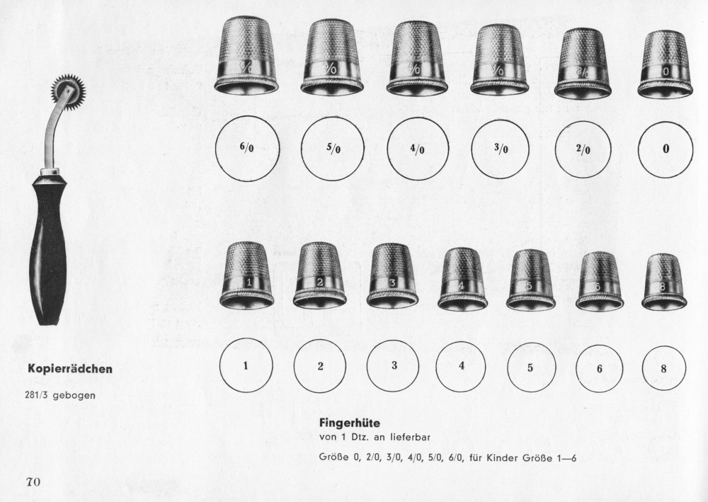 S. 70: Kopierrädchen, Fingerhüte