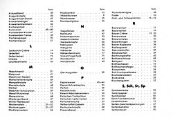 S. 5: Inhalts-Verzeichnis K-S