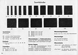 S. 50: Wäschebänder, Schürzenbesätze