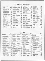 Table des matières / Índice
