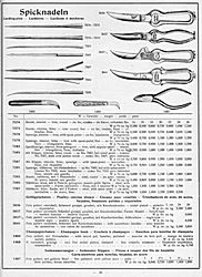 S. 25: Spicknadeln