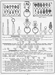 S. 30: Schlüsselketten,<br> -haken und -zeichen 