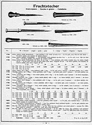 S. 36: Fruchtstecher