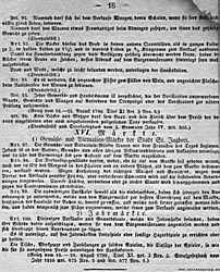 S. 16: XVI. Märkte. 1) Gemüse- und <br> Victualien-Märkte der Stadt St. Ingbert.<br> 2) Jahrmärkte.